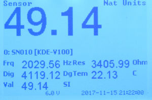 Vibrating Wire Sensor SI Units