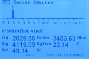 Vibrating Wire Sensor Spectra